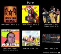 What People Think I Do / What I Really Do