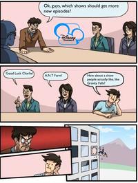 Boardroom Suggestion