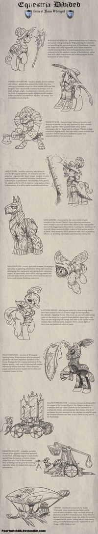 My Little Pony: Friendship is Magic