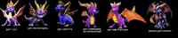 Video Game Logic