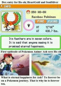 Ruined Childhood