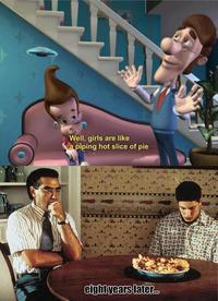Ruined Childhood