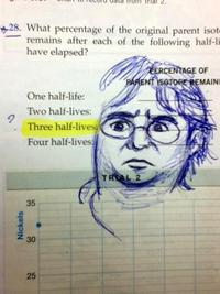Gabe Newell
