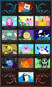 Adventure Time