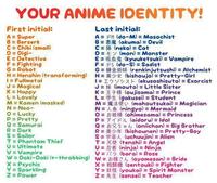 Character Name Generators