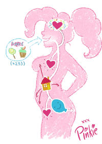 My Little Pony: Friendship is Magic