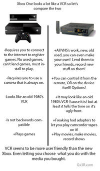 Xbox