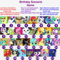 My Little Pony: Friendship is Magic
