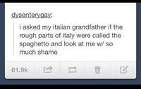 Tumblr