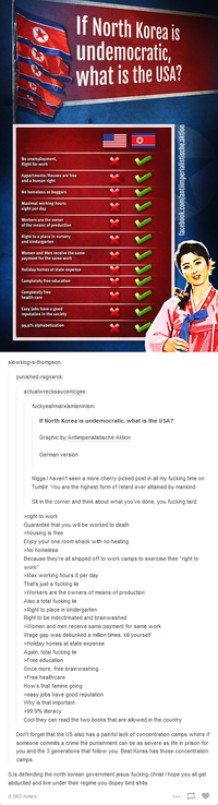 Social Justice Blogging