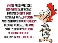 Social Justice Blogging