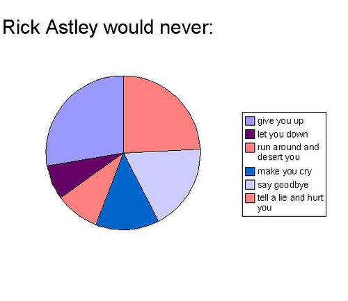Astley.jpg