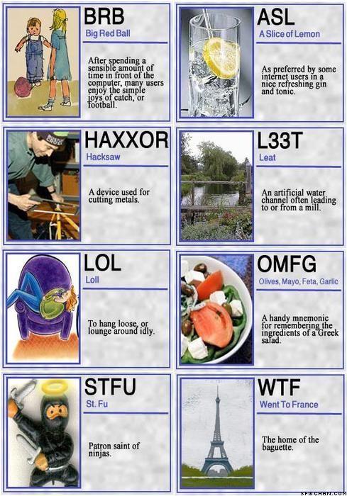Internet Slang