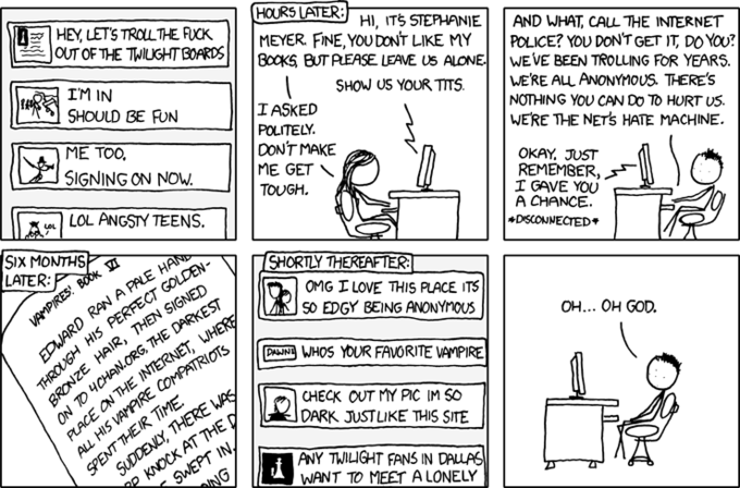 Internet Hate Machine