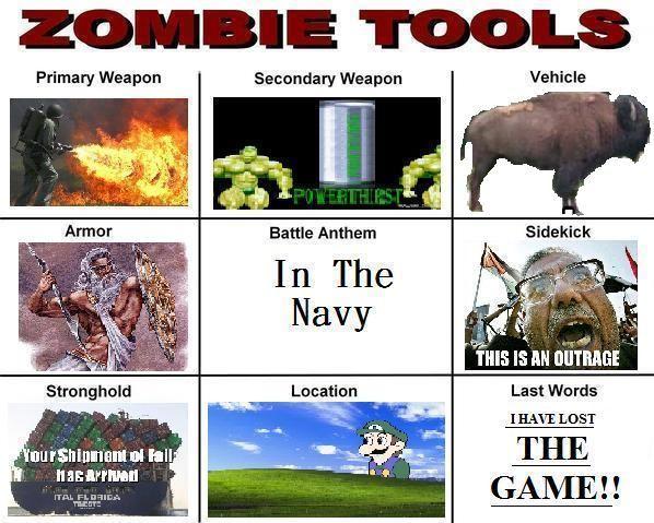Zombie Tools/Zombie Survival Sheet