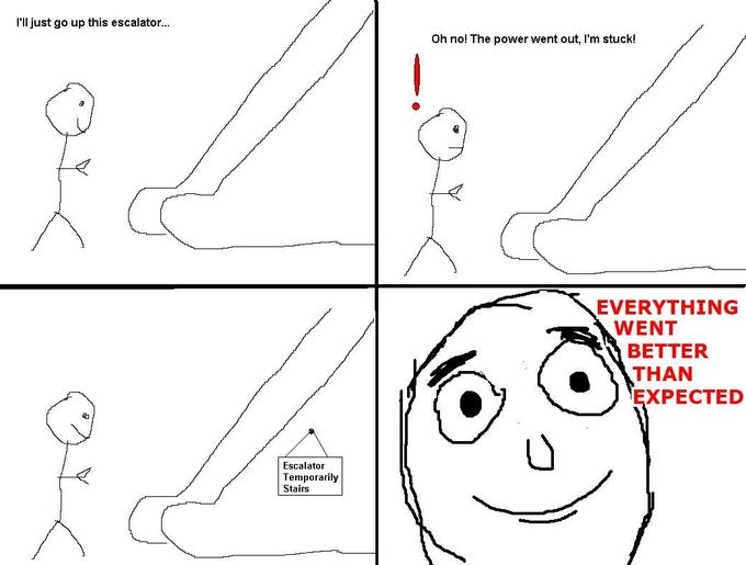 Everything went better than expected