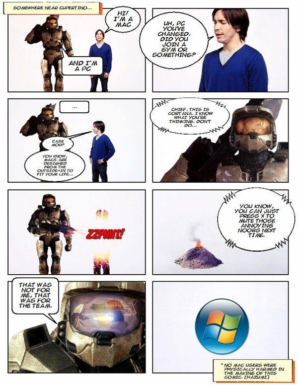 Mac vs PC