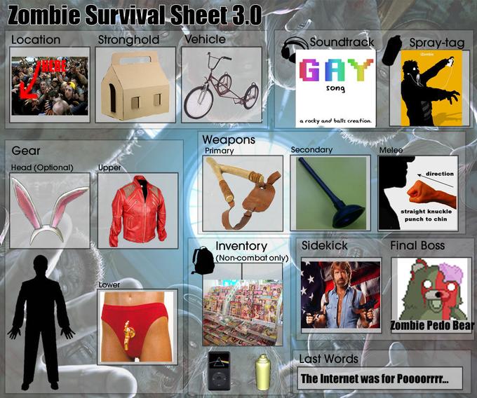 Zombie Tools/Zombie Survival Sheet
