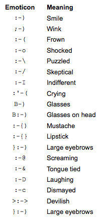 emoticons.jpg