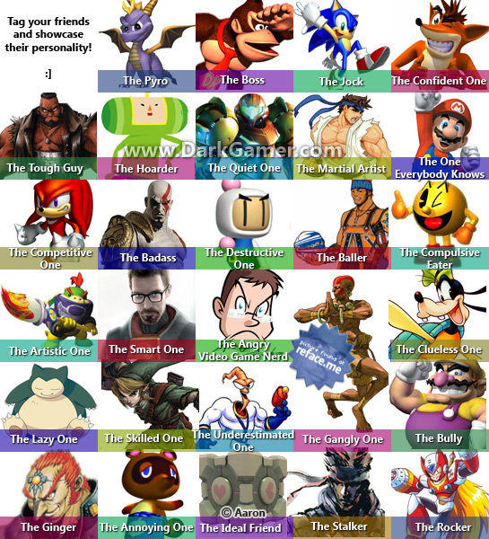 Facebook Tagging Game