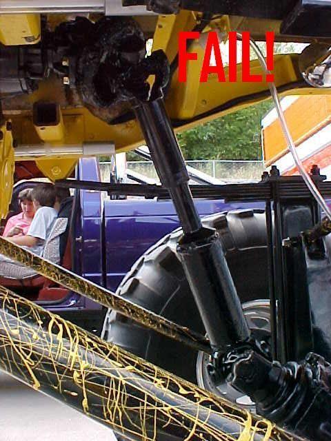 FAIL