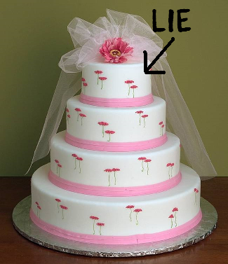 The Cake Is a Lie