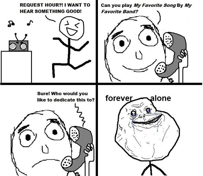 Forever Alone