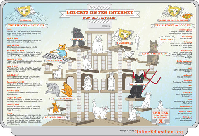 lolcats.jpg