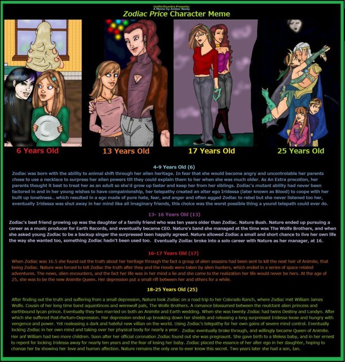 zodiac_price_char_age_meme_by_gothicthundra-d2zt0mp.png