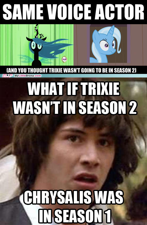 Changeling Conspiracy