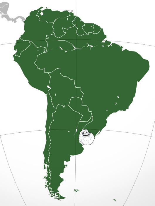 Uruguay - Forever Alone