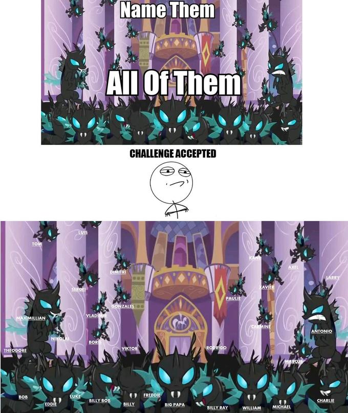 The Changeling Family