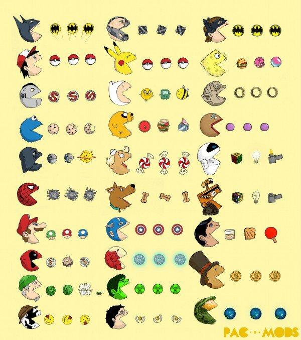 Alternate Pac-Man