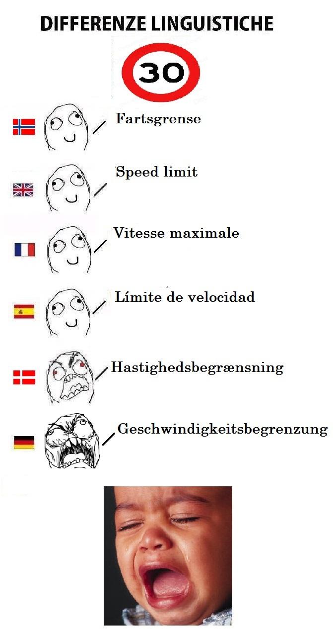 Differenze Linguistiche Speed Limit