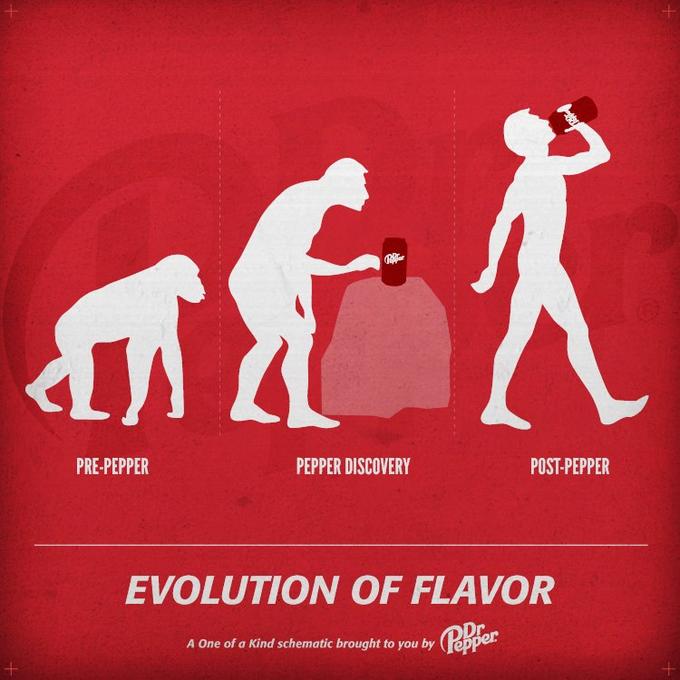 Evolution of Flavor