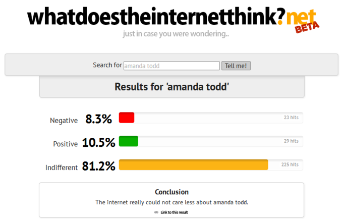 Internet couldn't care less