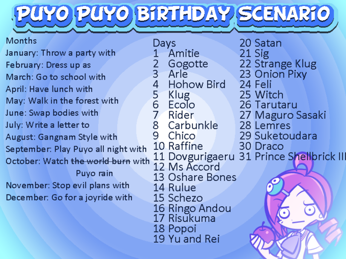 Puyo Puyo Birthday Scenario (uploaded by creator)