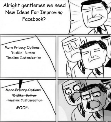 Zuckerburg Logic