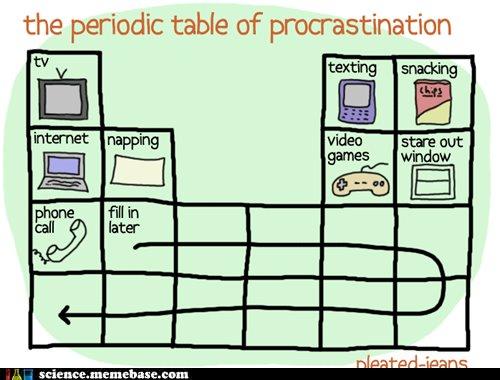 the periodic table of procrastination texting snacking tv internet napping videos games window phonefill in call - Periodic Table Autism Meme the periodic table of procrastination texting snacking tv internet napping videos games window phonefill in call - Periodic Table Autism Meme