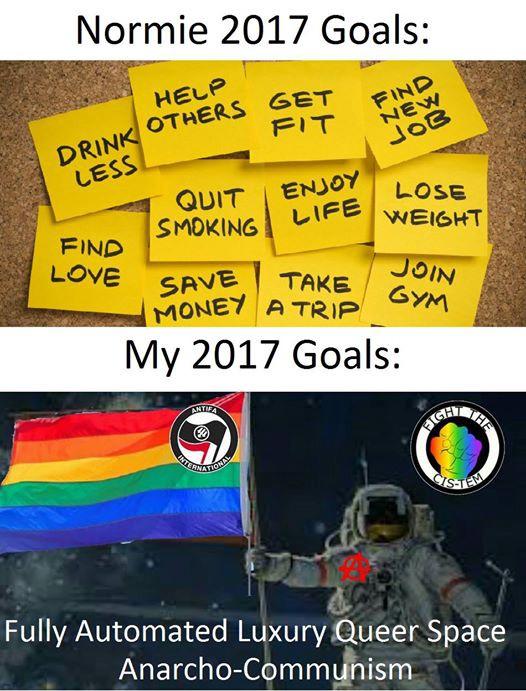 Keanu reeves and gay Lesbians and gay guys