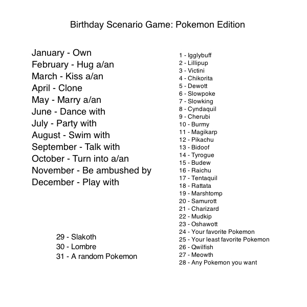 dwayne the rock johnson birth chart birthday scenario game pokemon edition birthday dwayne the rock johnson birth chart birthday scenario game pokemon edition birthday