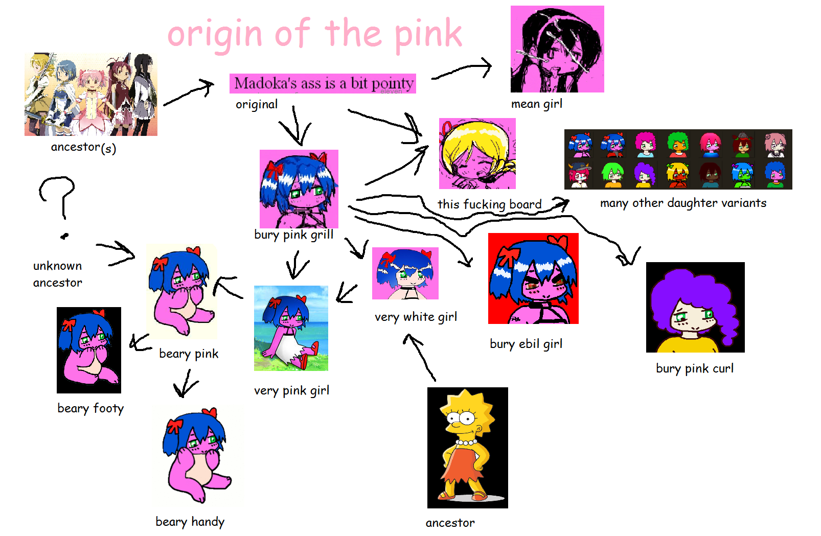Bury pink gril Bury pink gril