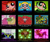 Ppg
