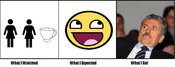 Whatiwatchedtemplate