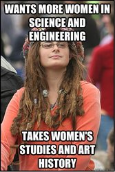 Lib