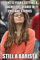 Lib
